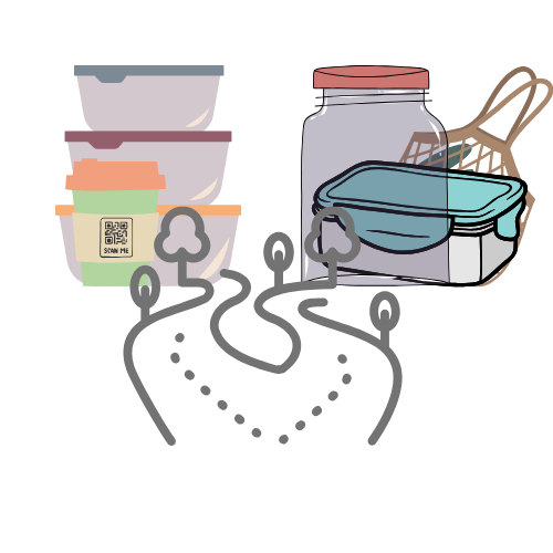 Grafik einer Abzweigung mit Behältnissen von Mehrwegsystemen links und eigenen Behältnissen rechts