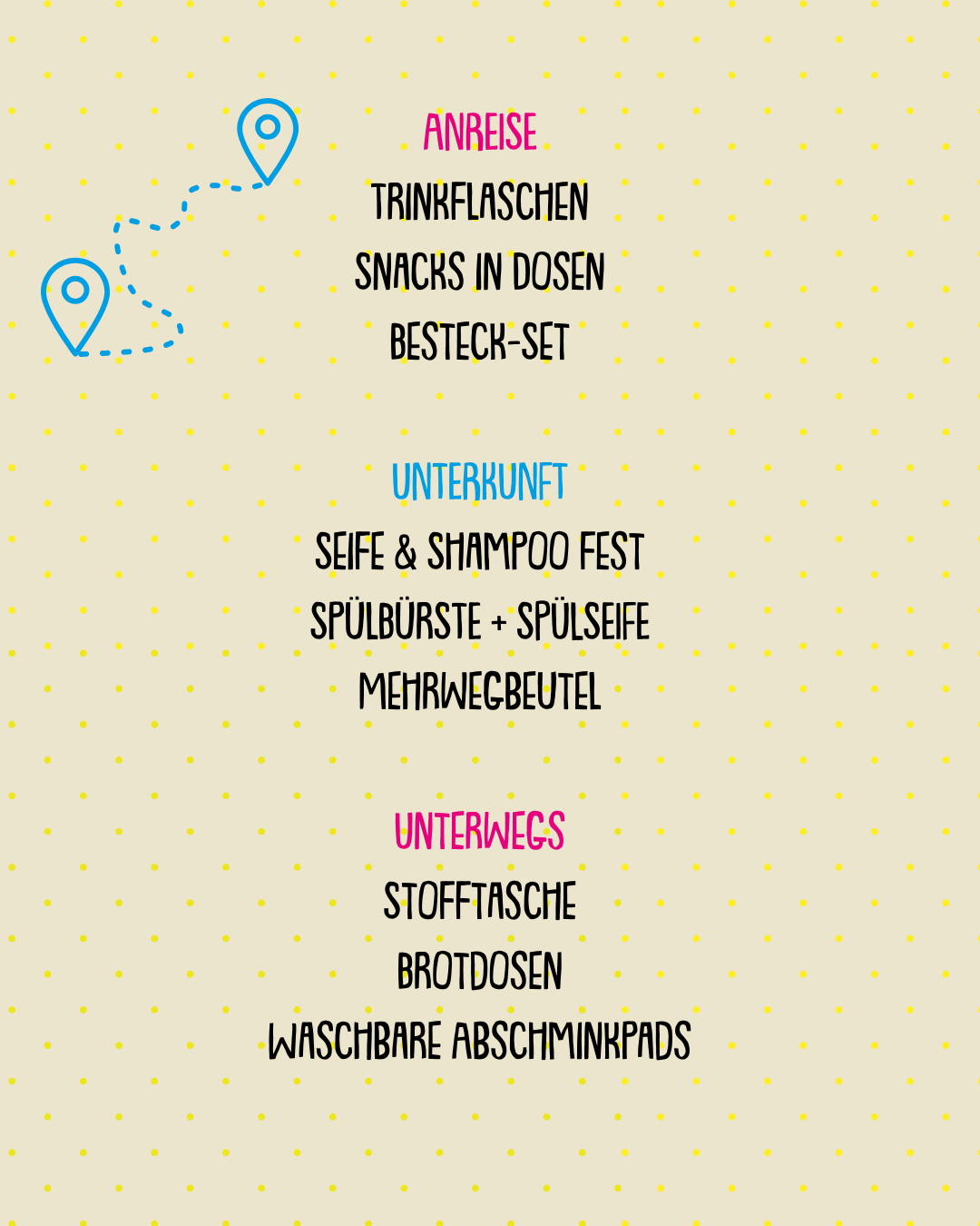 Checkliste für einen Zero-Waste-Urlaub mit den Unterpunkten „Anreise“, „Unterkunft“ und „Unterwegs“