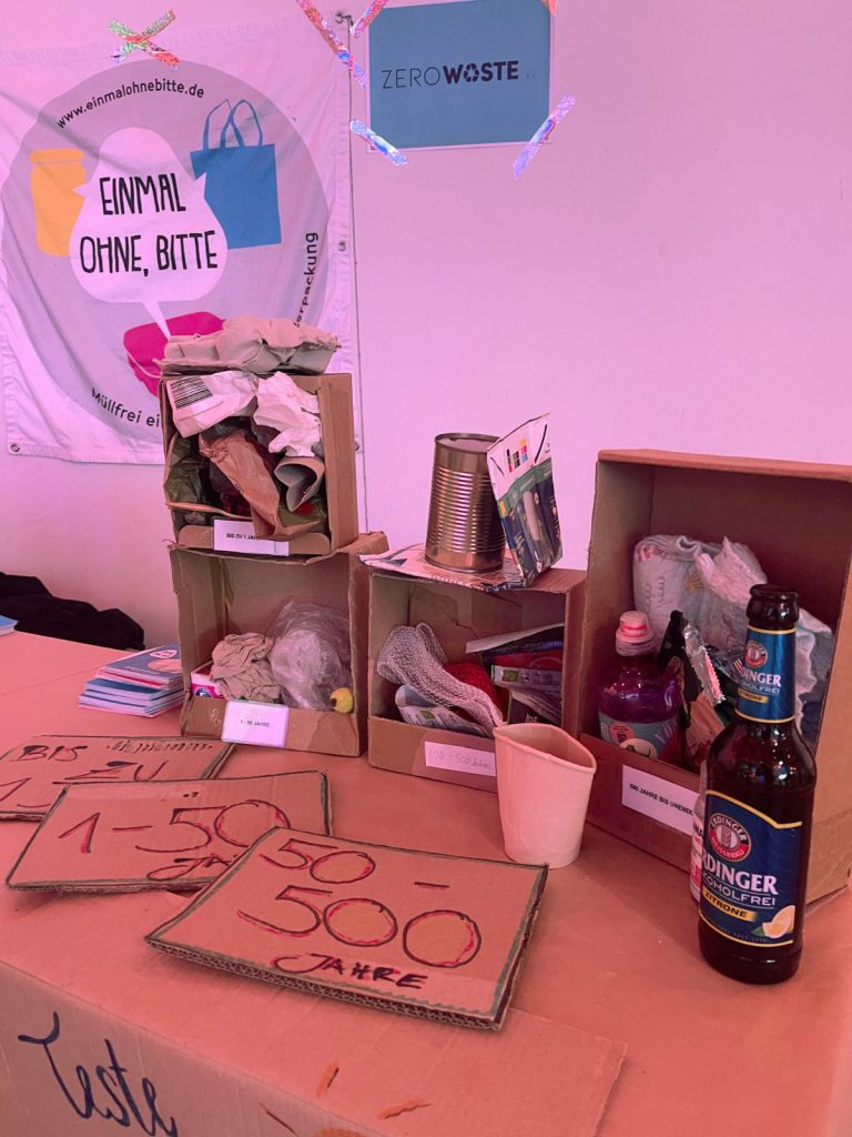 Foto des Spiels „Müllverfallsfenster“ mit Banner von „Einmal ohne, bitte“, Zettel mit der Aufschrift „Zero Waste“ und Pappschildern mit Jahreszahlen