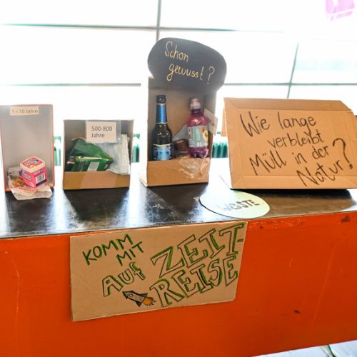 Foto des Spiels „Müllverfallsfenster“ mit den Schildern „Komm mit auf Zeitreise“ und „Wie lange verbleibt Müll in der Natur?“