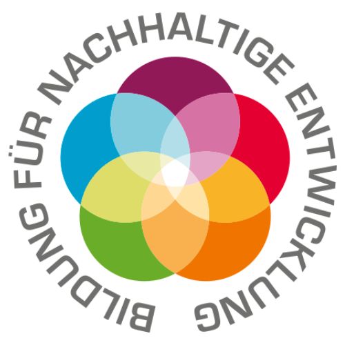Logo aus bunten sich überschneidenden Kreisen, darum der Text „Bildung für nachhaltige Entwicklung“