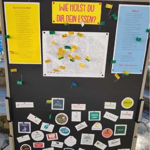 Foto einer Infotafel mit dem Titel „Wie holst du dir dein Essen?“