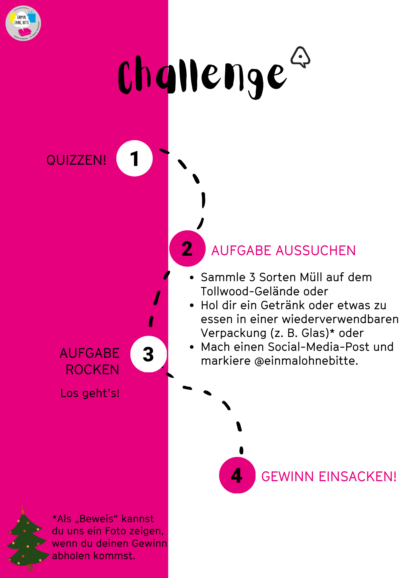 Plakat mit dem Titel „Challenge“ und vier Stationen: 1. Quizzen, 2. Aufgabe aussuchen, 3. Aufgabe rocken, 4. Gewinn einsacken